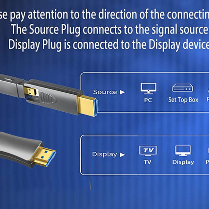 8K HDMI 2.1 Fiber Optic Cable 8M 48Gbps 8K@60Hz 4K@120Hz HDR eARC Detachable HDMI to HDMI Cable