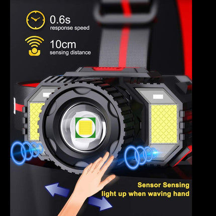 Headlamp with sensor technology showing response speed and sensing distance on a dark background