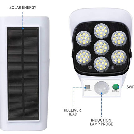 Diagram of a solar-powered security light system with labeled parts on a white background.