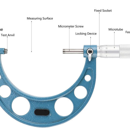 High Precision Outside Micrometer