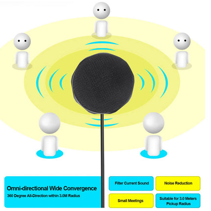 USB Microphone | NZ Sale