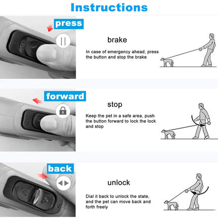 Instructions for a pet leash device with illustrations and text on a white background