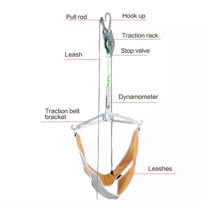Diagram of a climbing device with labeled parts on a white background