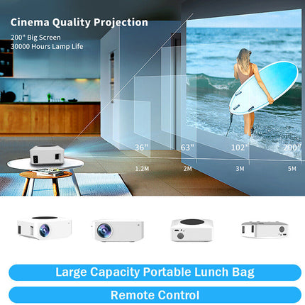 Projector with large screen displaying a woman with a surfboard, surrounded by text about cinema quality projection and features.