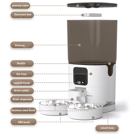 Diagram of a pet food dispenser with labeled parts on a white background