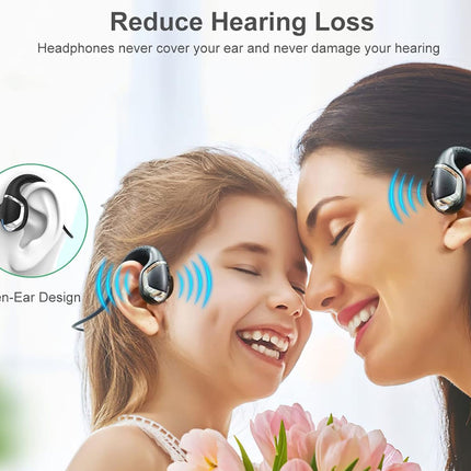 A promotional graphic showing a woman and a child wearing open-ear wireless headphones, with text reading 'Reduce Hearing Loss' and 'Open-Ear Design.' Blue sound-wave graphics are overlaid near the earpieces.