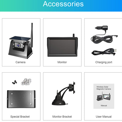 List of car accessories including camera, monitor, charging port, special bracket, monitor bracket, and user manual on a white background.