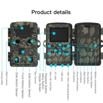 Diagram of a camouflage trail camera with labeled parts on a white background