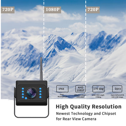 Rear view camera with resolution comparison on a snowy mountain background