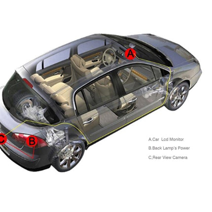Diagram of a car's interior with labeled parts on a white background