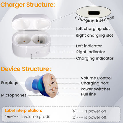Diagram of earbud structure with labeled parts on a white background