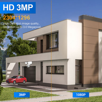Modern house with a car in front, showcasing HD 3MP image quality.