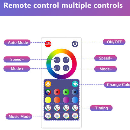 Smart RGB LED Wall Lights WiFi App Voice Control 6 Pack | Modular Gaming Ambient Lighting Compatible with Alexa Google Siri Music Sync