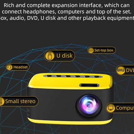 Yellow and black electronic device with connectivity options on a dark background
