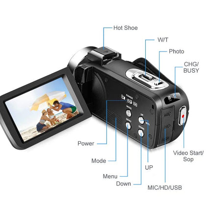 Camera with labeled features on a white background