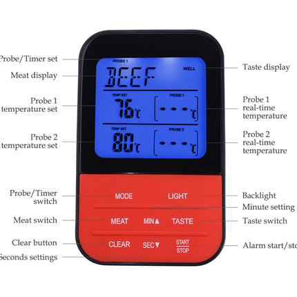 BBQ Thermometer Temperature Gauge | NZ Sale
