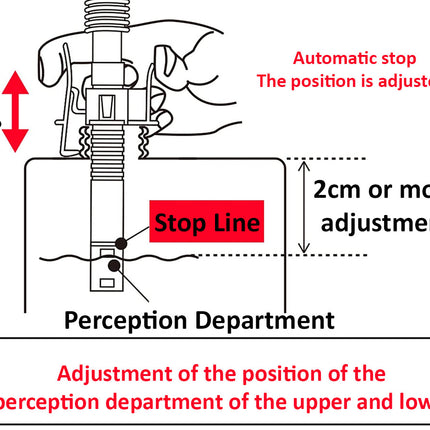 Instruction diagram showing how to adjust the position of a vehicle's perception department (radar detector antenna) for automatic stop functionality, with red arrows, text labels, and a hand illustration.