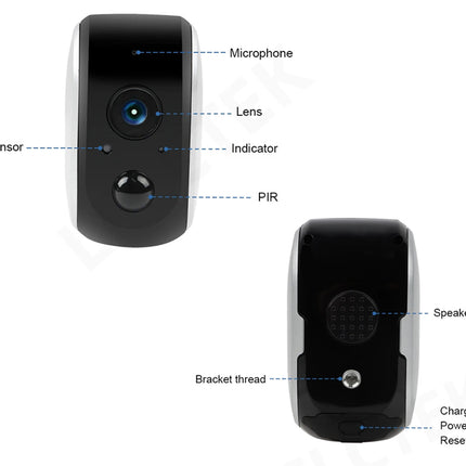 Diagram of a security camera with labeled parts on a white background