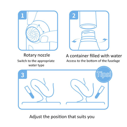 Blue and white instructional diagram showing three steps for using a rotary nozzle attachment: rotating the nozzle, filling a container with water, and adjusting the position.
