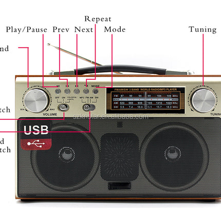 Vintage-style radio with labeled buttons and features on a white background