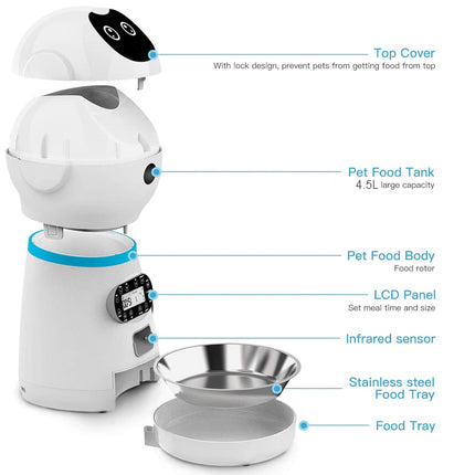 White pet food dispenser with labeled parts on a white background