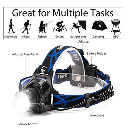 LED Head Torch | NZ Sale