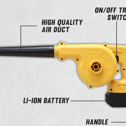 Yellow handheld blower with labeled parts on a gray background
