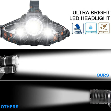 LED Headlamp | NZ Sale