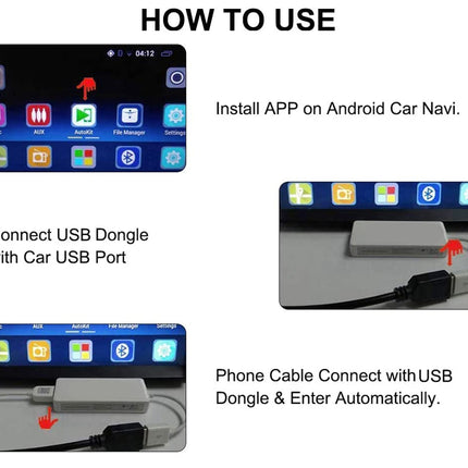 A white-background 'HOW TO USE' diagram showing three steps for using an Android car navigation app: installing the app, connecting a USB dongle with the car USB port, and connecting a phone cable to automatically enter the system.
