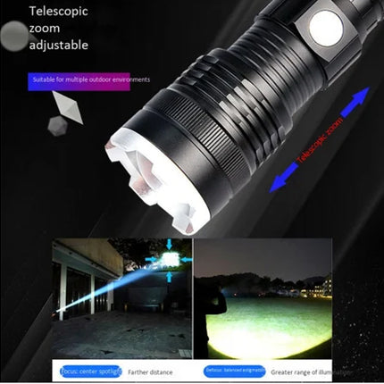 Rechargeable LED Flashlight - 4200 Lumen with Adjustable Zoom & 4 Modes | IP65 Waterproof, 3000mAh Battery, for Camping & Hiking