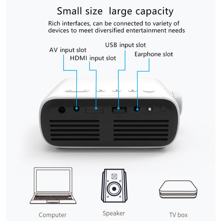 Small electronic device with various input slots and connectivity options on a white background