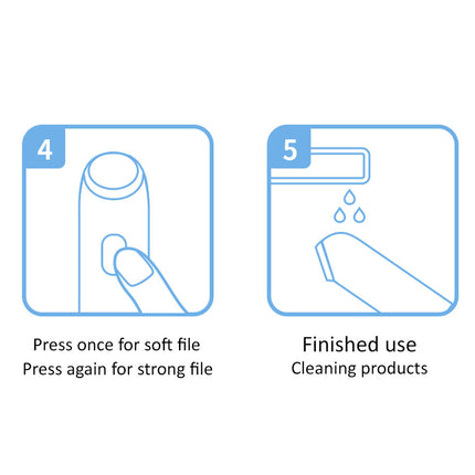 Instruction graphic with two numbered panels on a white background. Panel 4 shows a hand pressing a button on a cylindrical product, with text 'Press once for soft file Press again for strong file.