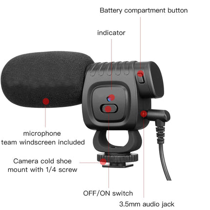 Camera microphone with labeled features on a white background