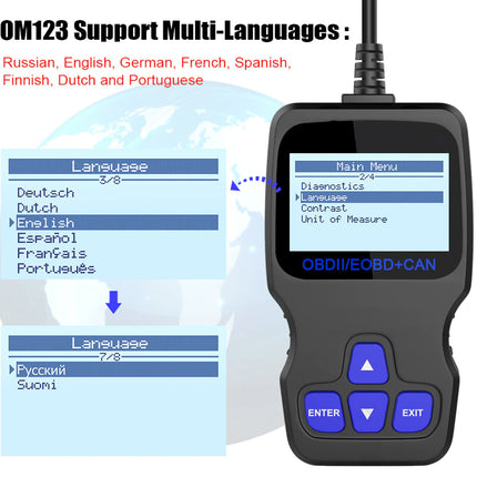An OBDII/EOBD+CAN diagnostic scanner device in black with blue buttons and a small screen, shown alongside language selection interface screenshots on a white background with text stating OM123 Support Multi-Languages.