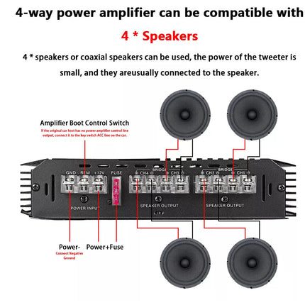 4-way power amplifier with labeled components on a white background