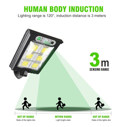Diagram showing human body induction lighting with a 120-degree lighting range and 3-meter sensing distance.