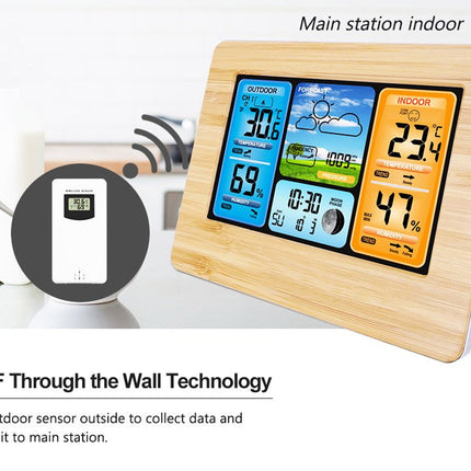 Weather Station | NZ Sale