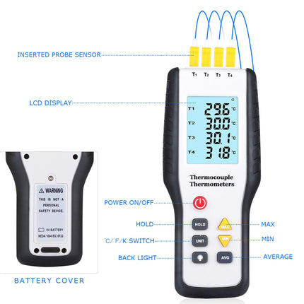 A handheld thermocouple thermometer with an LCD display, shown on a white background with callout labels pointing to the inserted probe sensor, LCD display, battery cover, and button labels.