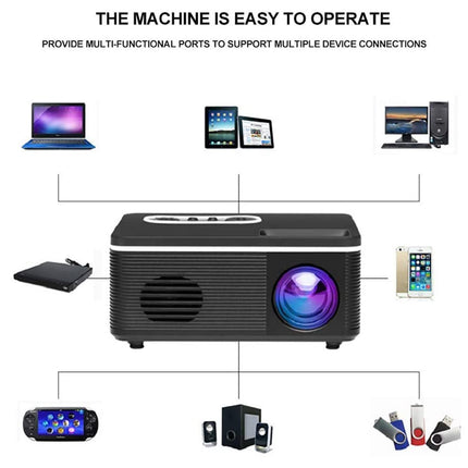 Black projector with connectivity options on a white background