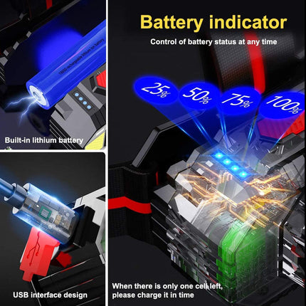 Battery indicator system with built-in lithium battery and USB interface design on a dark background.