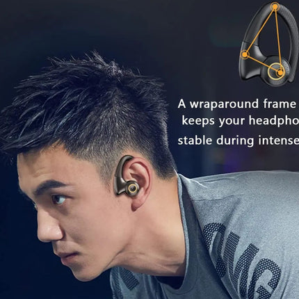 A man wearing a wraparound earbud headphone in his ear, shown in profile against a dark background with product feature text and a small product diagram.