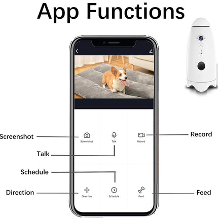 Smart pet camera app interface with smartphone displaying a dog on a bed and a camera device on a white background.