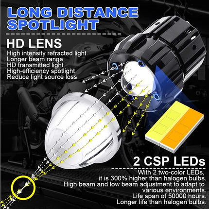 LED Spot Light