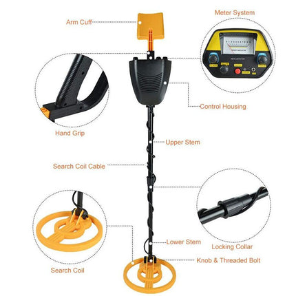 Diagram of a metal detector with labeled parts on a white background