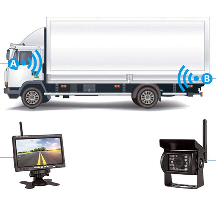 Illustration of a truck with a monitor and camera on a white background