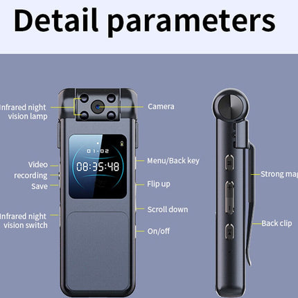 Detailed diagram of a portable device with labeled features on a blue background