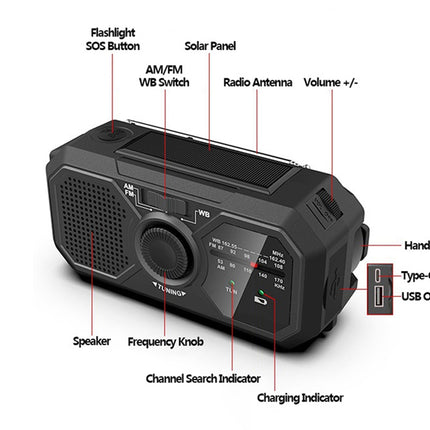Portable AM FM Radio | NZ Sale