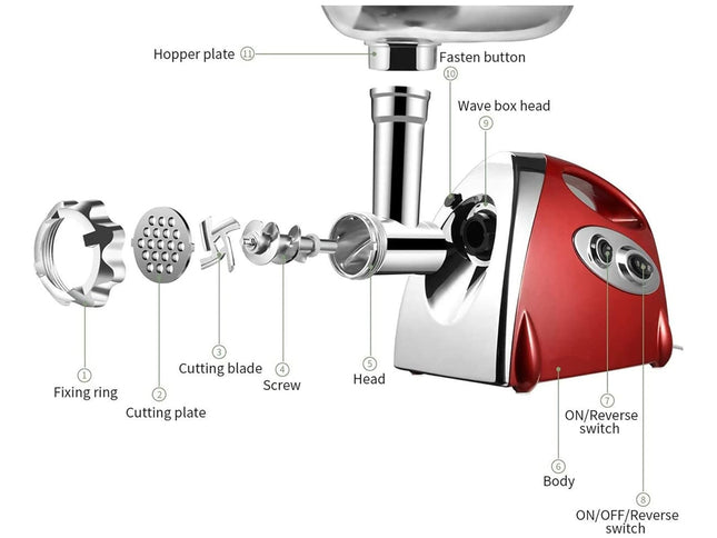 Red and silver meat grinder with labeled parts on a white background