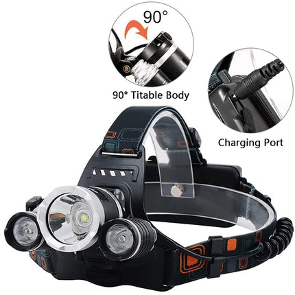 LED Headlamp | NZ Sale