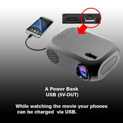 Projector with smartphone connected via USB, highlighting power bank feature.